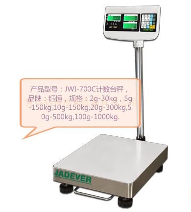 Weighing apparatus...
